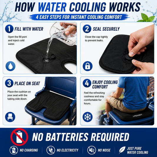 LITEGUEST Water Cooling Seat Cushion | Battery-Free Outdoor Cooling Pad
