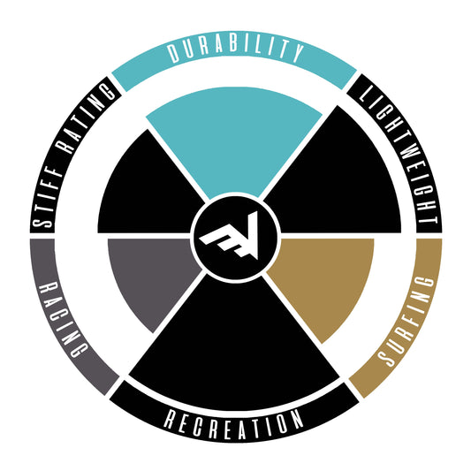 Carbon-Fiberglass Adjustable Paddle with ABS Edge - Bamboo/Black