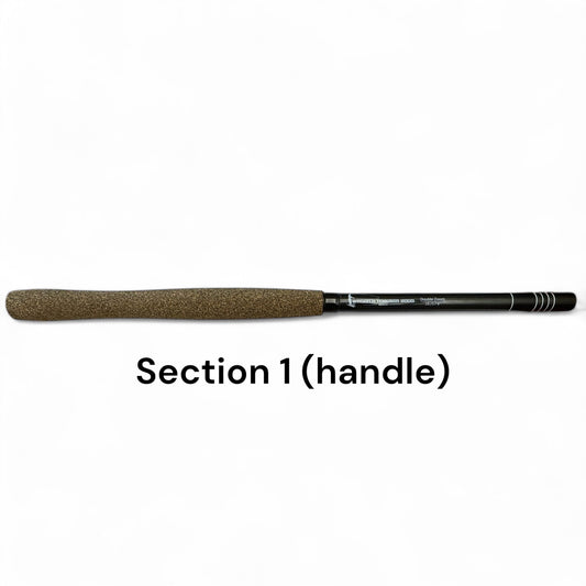 Rodzilla Replacement Parts