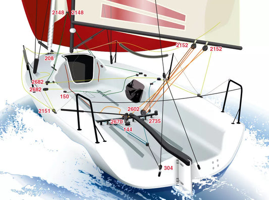 Harken 57mm Double Block Swivel