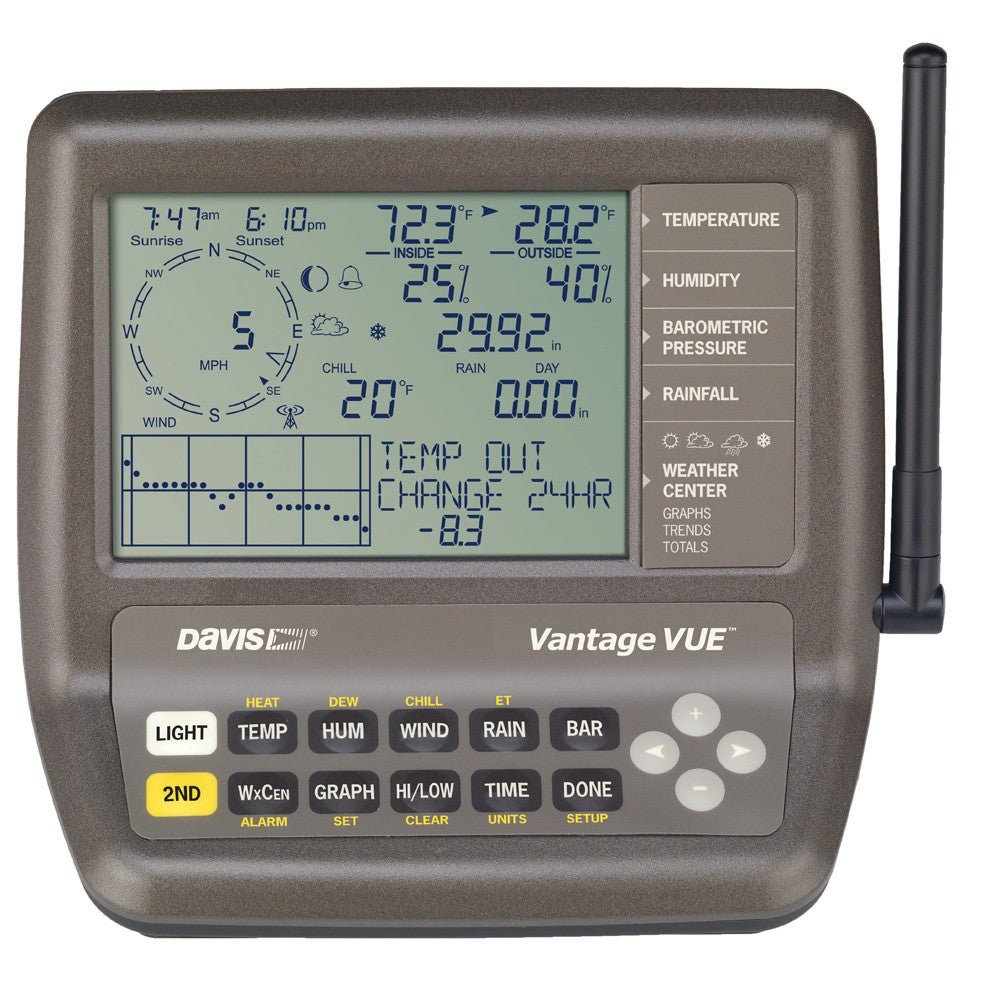 Davis Vantage Vue 2nd Station Console/Receiver | SendIt Sailing