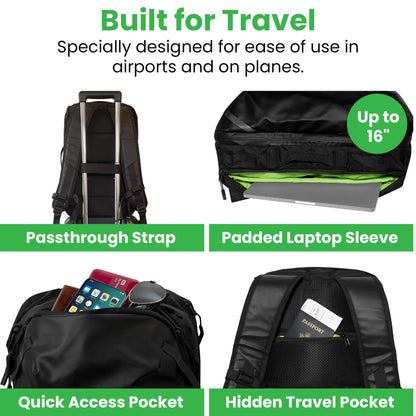 The Island Hopper Travel Backpack 28L