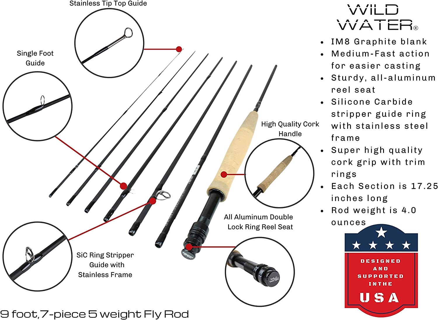 Wild Water Standard Fly Fishing Kit, 9 ft 5 wt 7 Piece Rod | SendIt Sailing