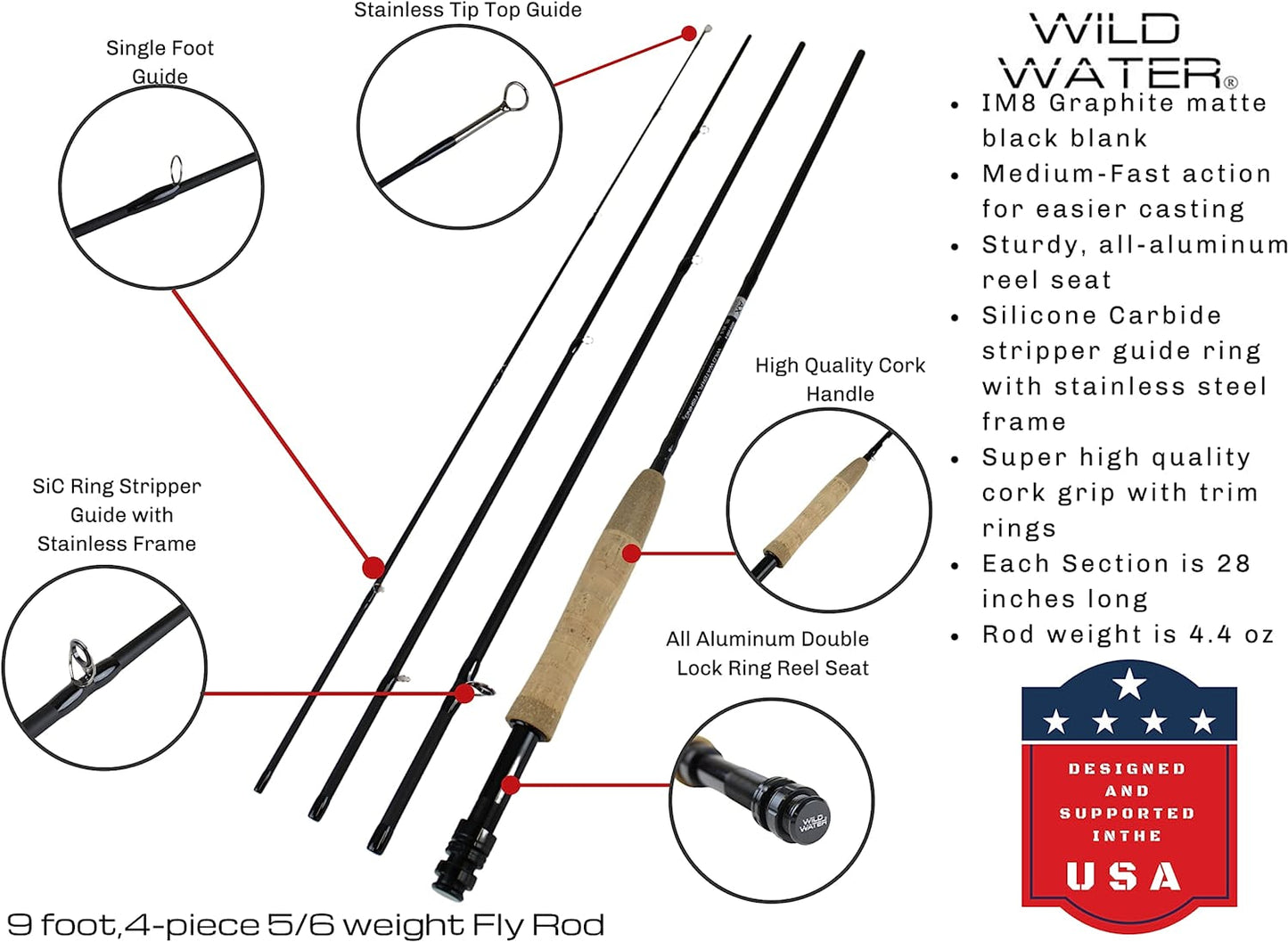 Wild Water Standard Fly Fishing Kit, 9 ft 5/6 wt Rod | SendIt Sailing