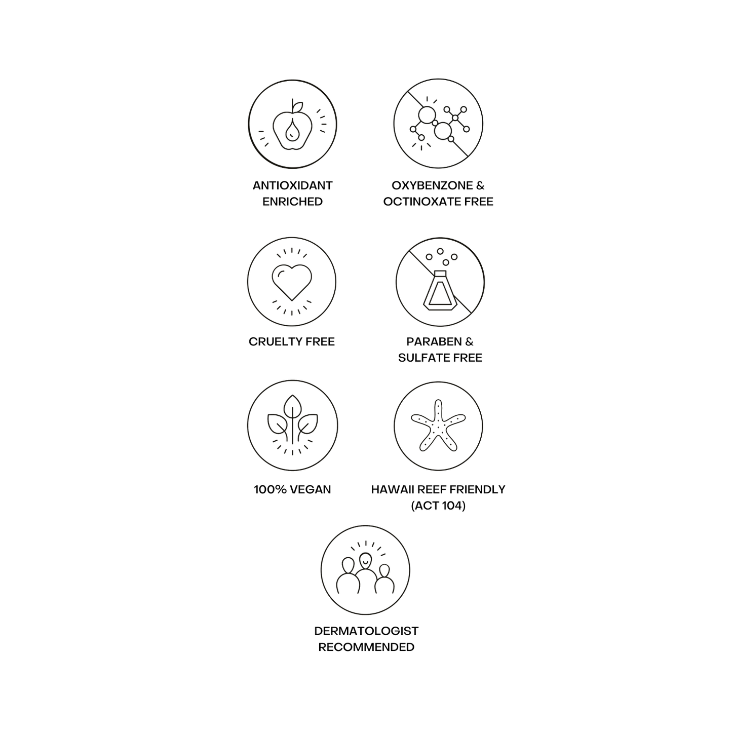 The Transparent Trio