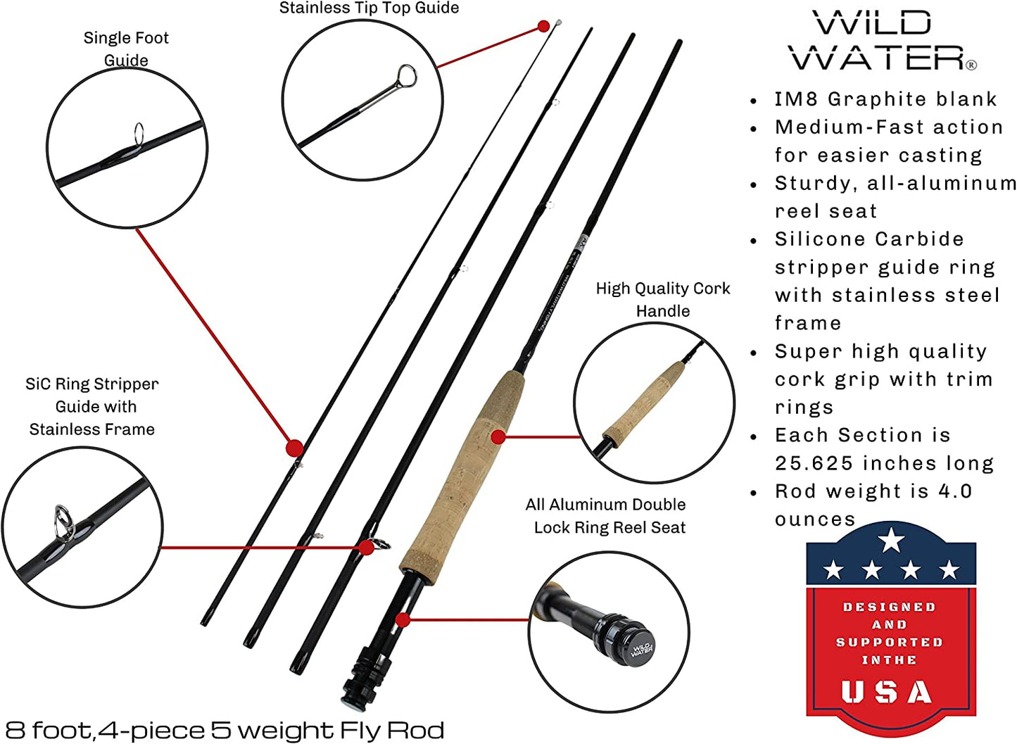 Wild Water Standard Fly Fishing Combo, 5 wt 8 ft 4 piece Rod | SendIt Sailing