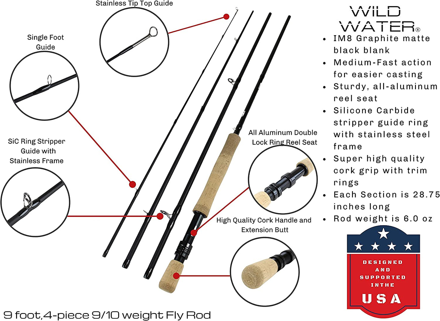 Wild Water Fly Fishing Kit, 9ft 9/10 Weight Rod and CNC Reel Package | SendIt Sailing