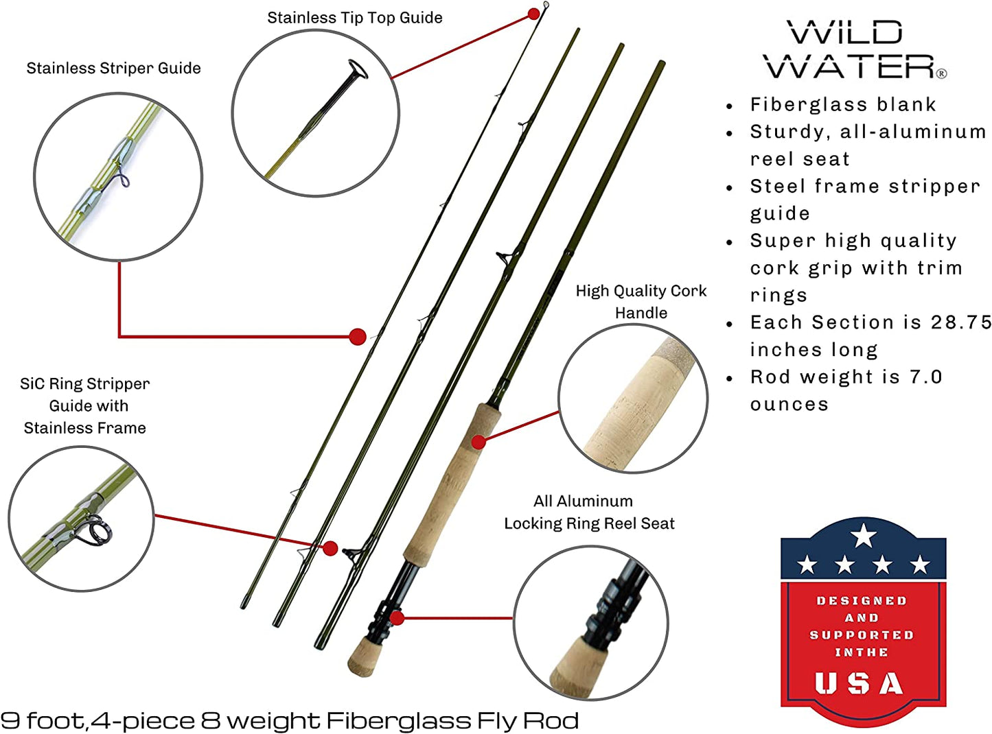 Wild Water Fly Fishing Kit with Fiberglass Rod 9 ft, 4-Piece, 8 wt Rod | SendIt Sailing