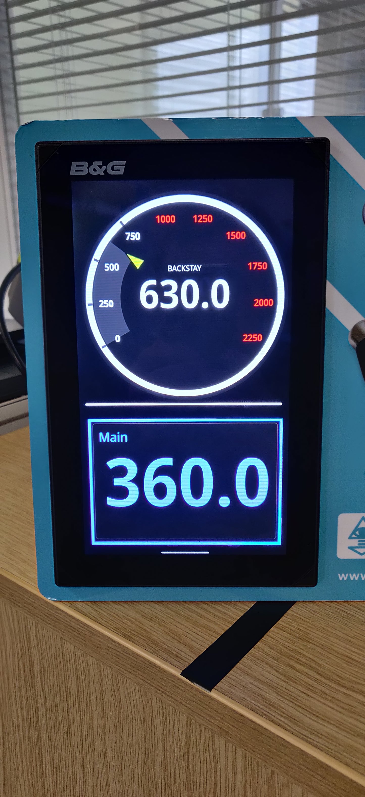 Cyclops Load Sensor Gateway | SendIt Sailing