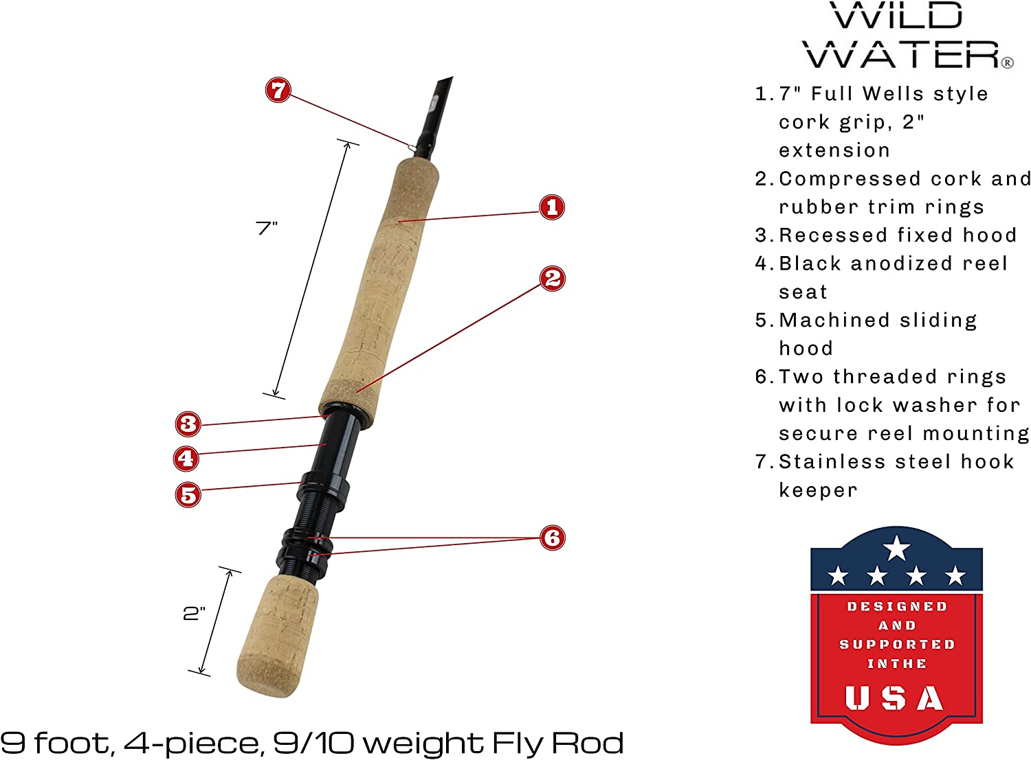 Wild Water Fly Fishing Kit, 9ft 9/10 Weight Rod and CNC Reel Package | SendIt Sailing