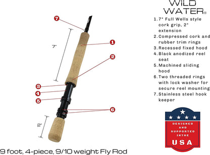 Wild Water Fly Fishing Kit, 9ft 9/10 Weight Rod and CNC Reel Package | SendIt Sailing