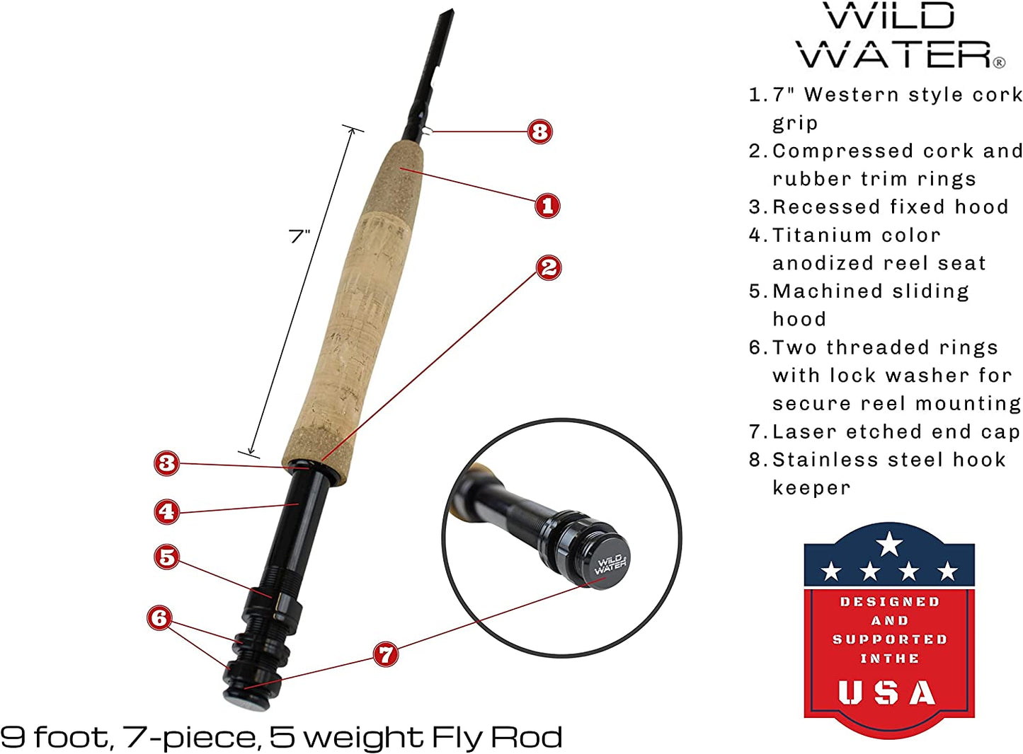 Wild Water Standard Fly Fishing Kit, 9 ft 5 wt 7 Piece Rod | SendIt Sailing