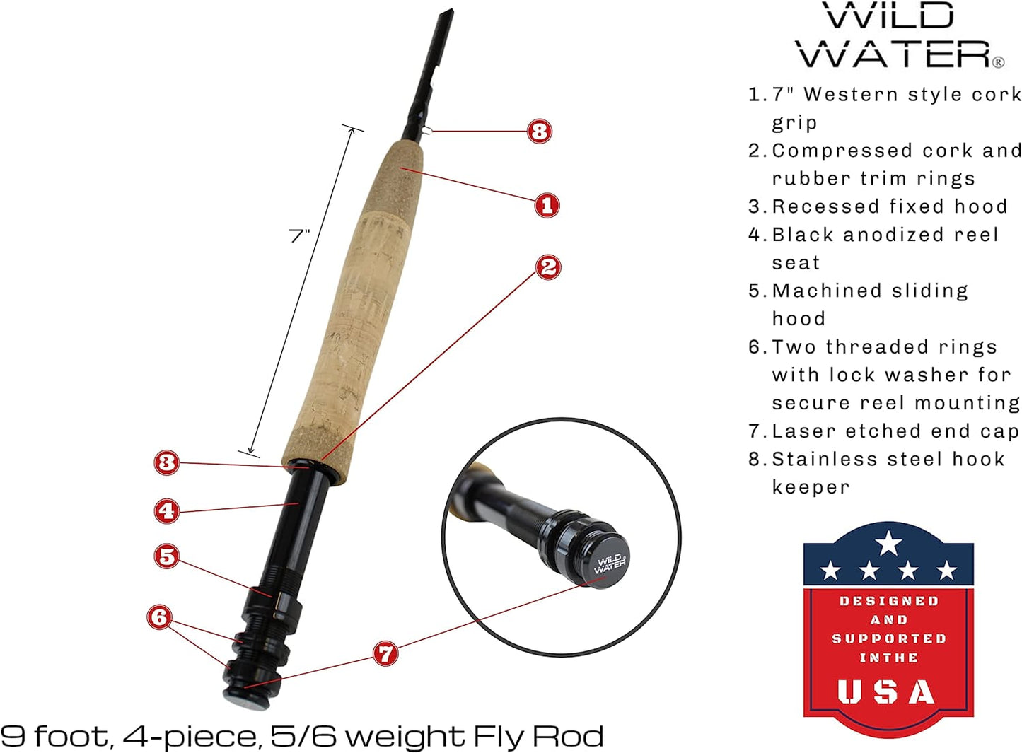 Wild Water Standard Fly Fishing Kit, 9 ft 5/6 wt Rod | SendIt Sailing