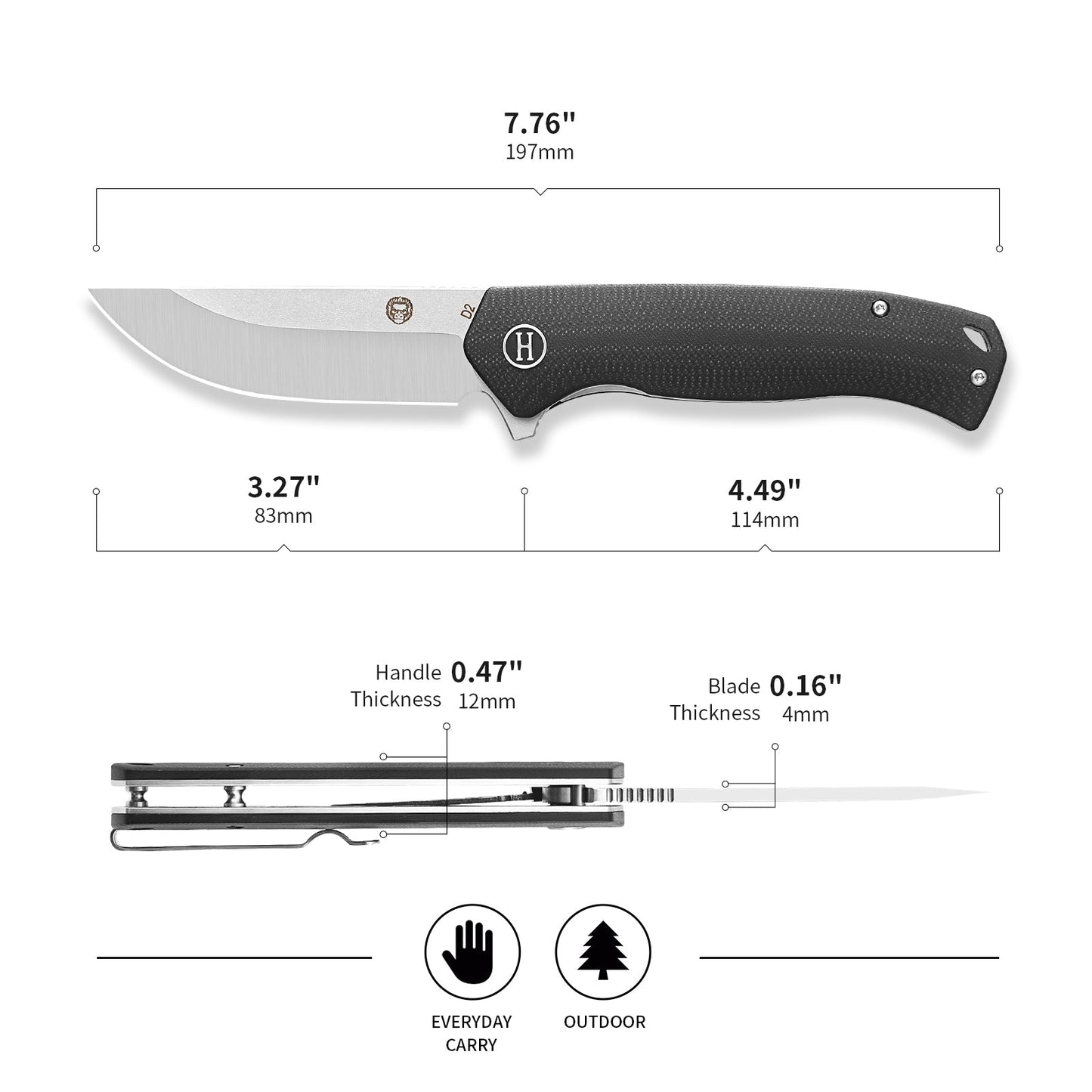 The Pathfinder Folding Pocket Knife Giftset for Men and Women (Black and Silver)