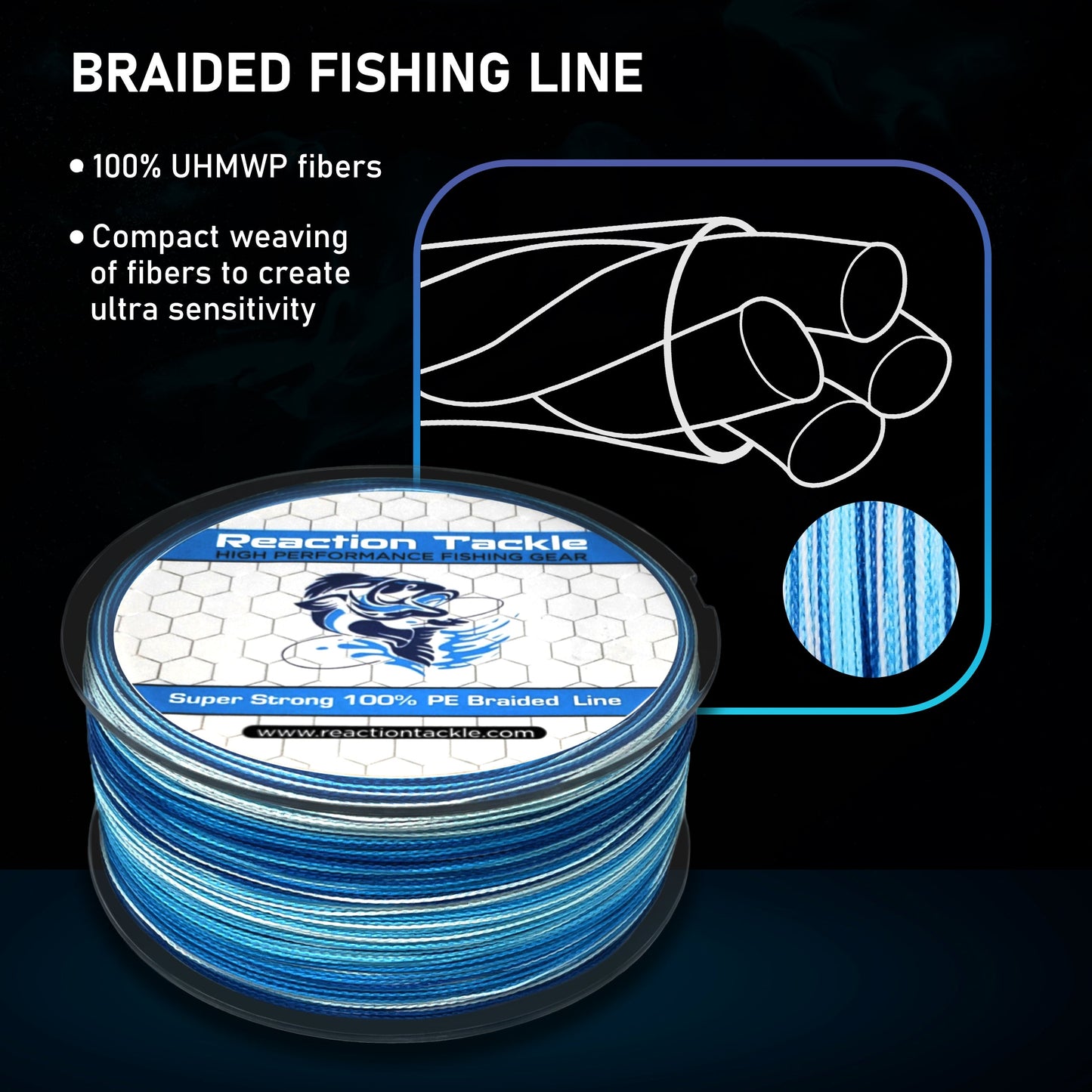 Reaction Tackle Braided Fishing Line - Pink