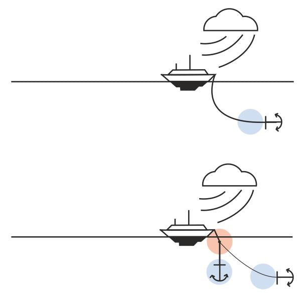 CHAIN GRIPPER