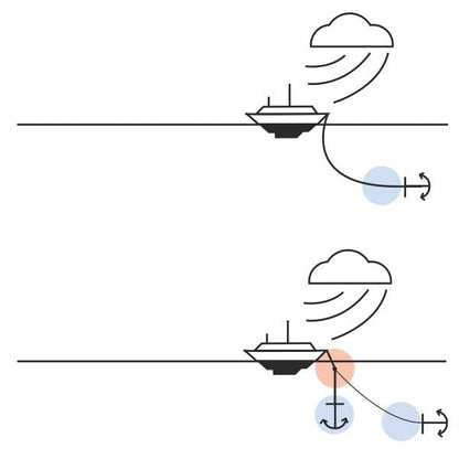 CHAIN GRIPPER