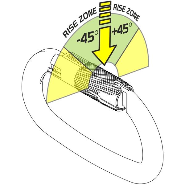 OVALONE ALU RISE LOCK