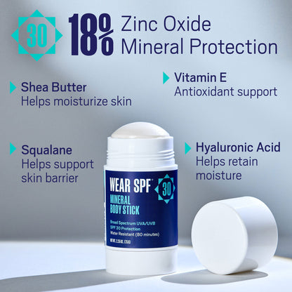 Mineral Sunscreen Sport Sticks