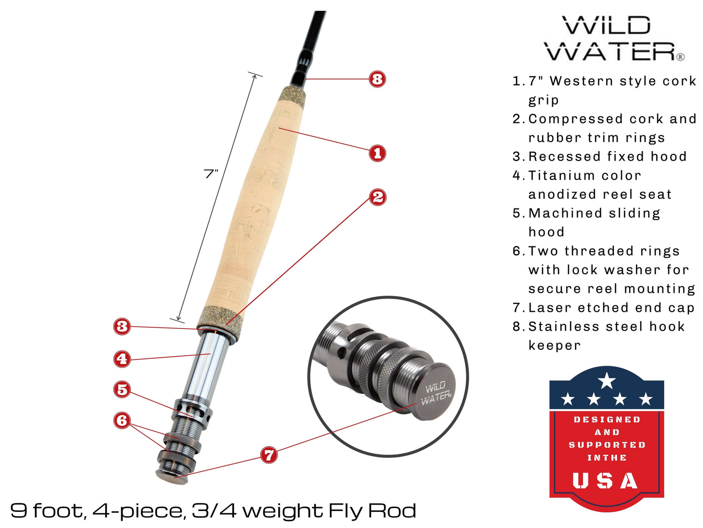 Wild Water Standard Fly Fishing Combo, 9 ft 3/4 wt Rod | SendIt Sailing