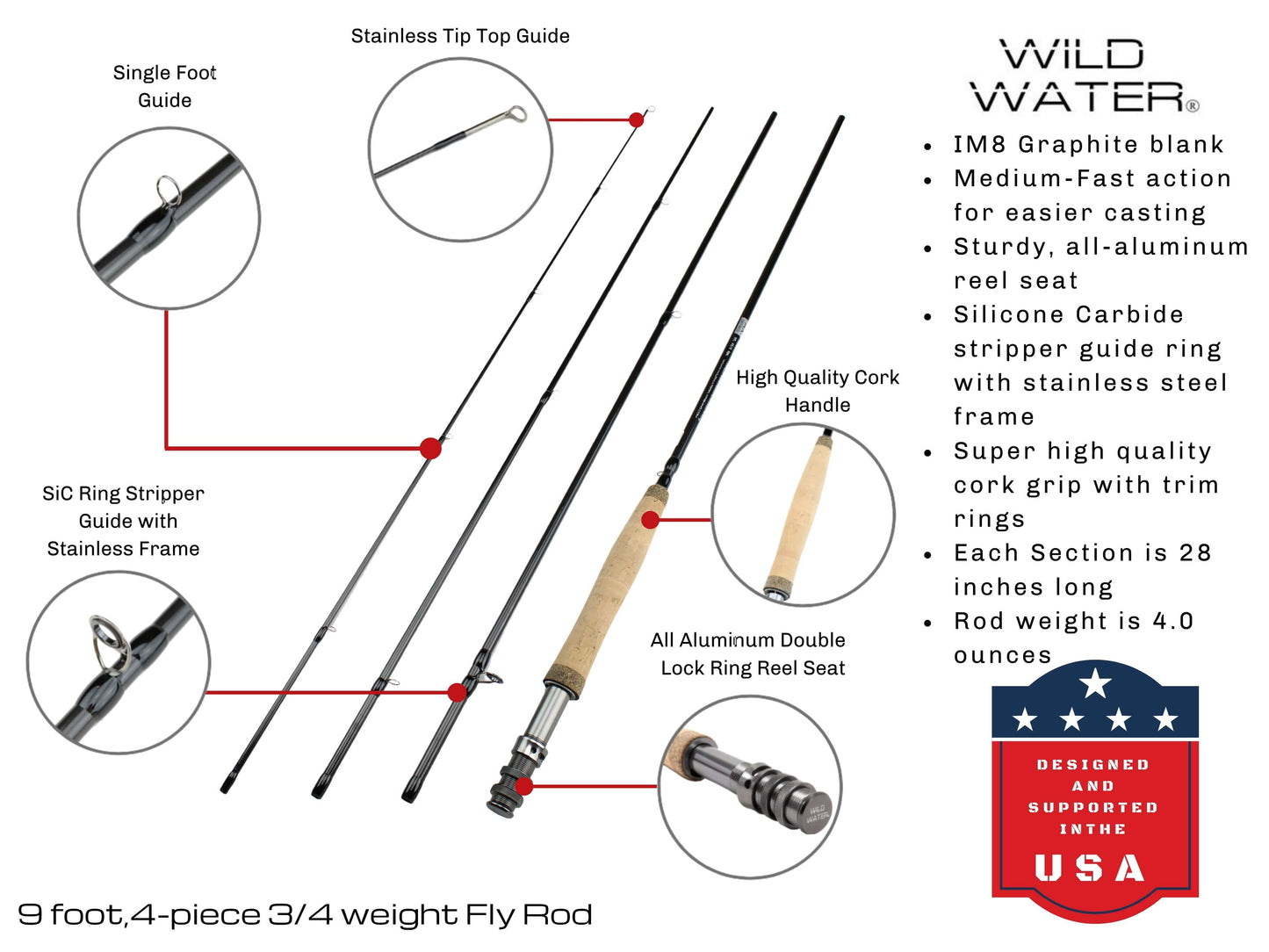 Wild Water Standard Fly Fishing Combo, 9 ft 3/4 wt Rod | SendIt Sailing