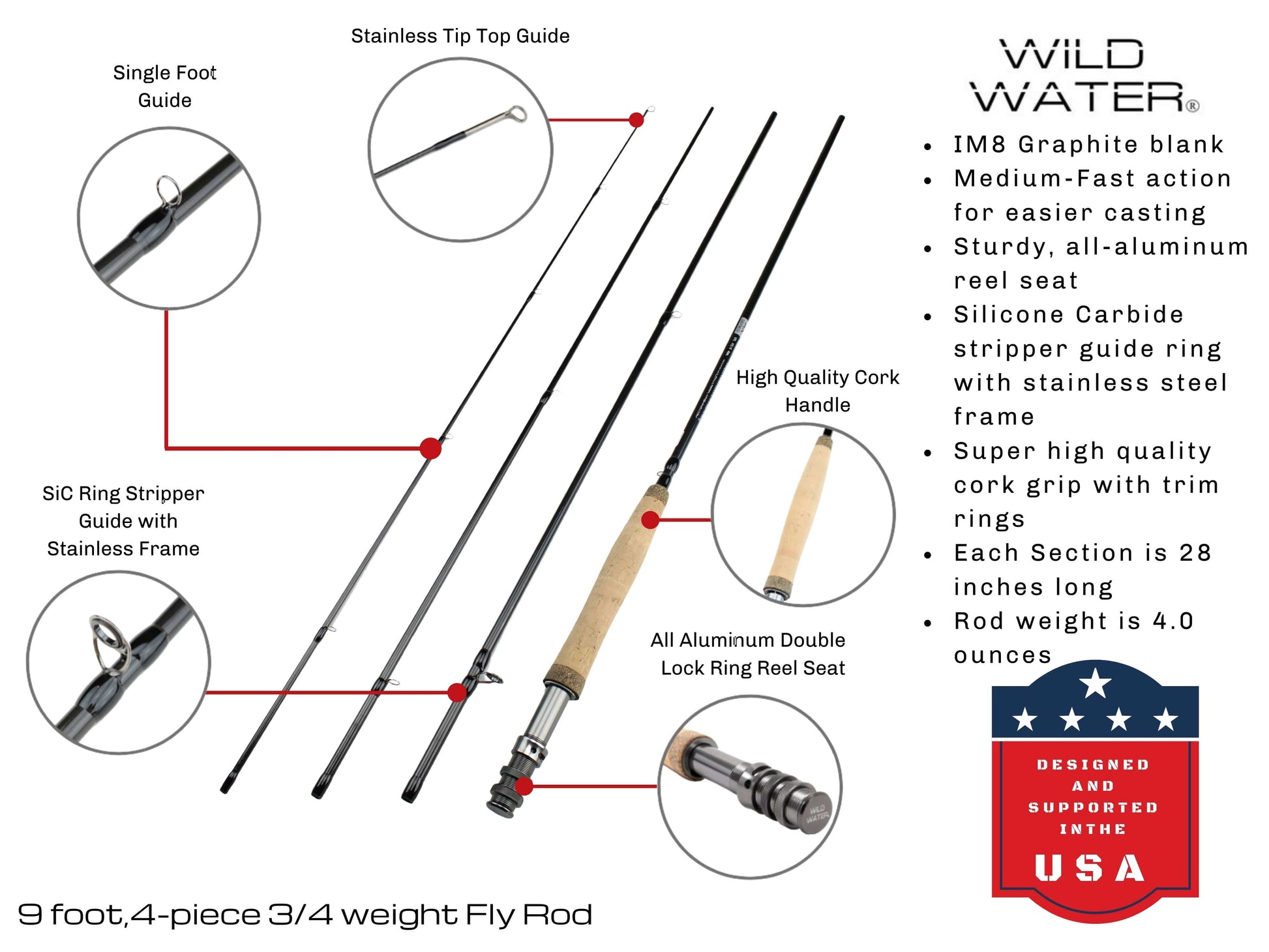 Wild Water Standard Fly Fishing Combo, 9 ft 3/4 wt Rod | SendIt Sailing