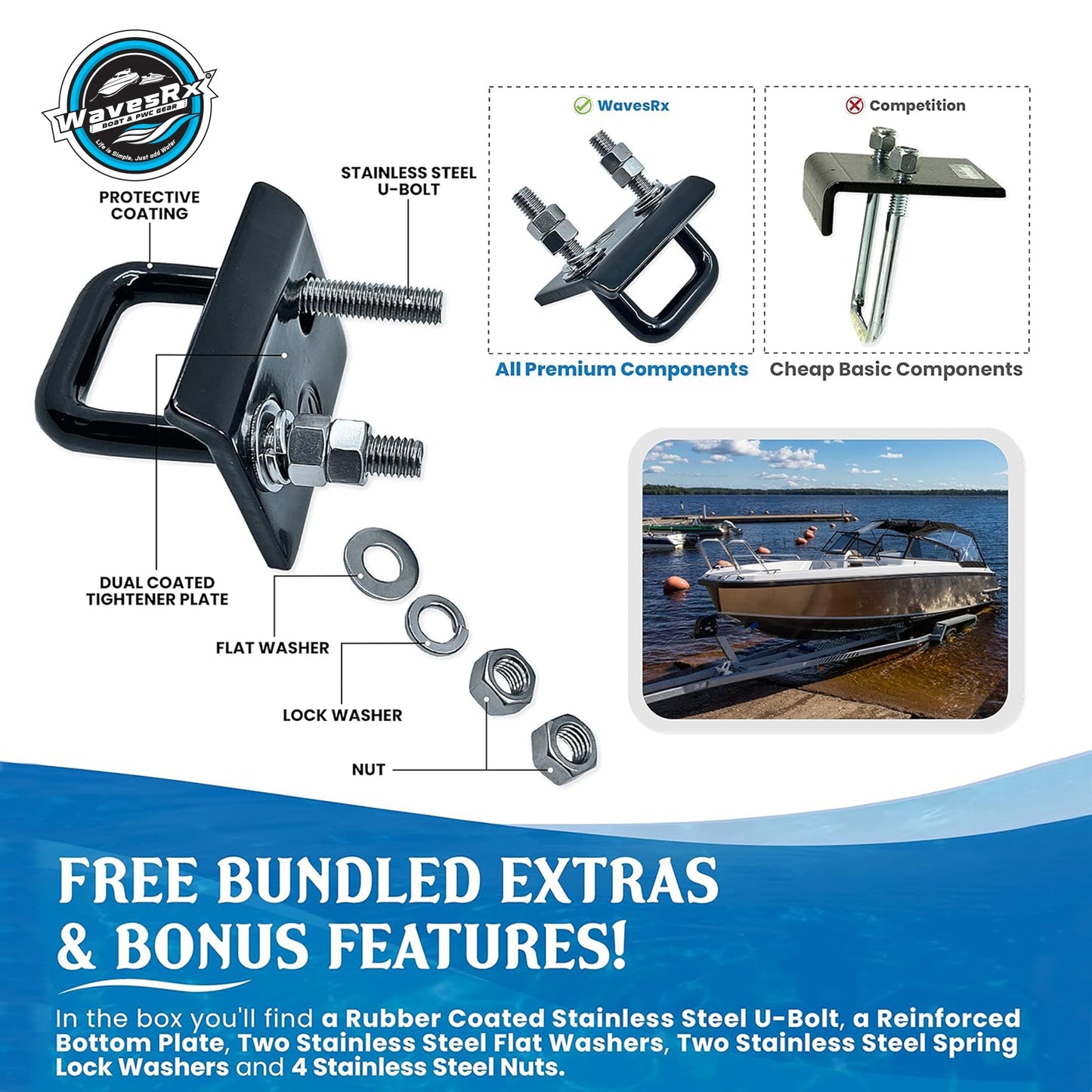 HITCH TIGHTENER CLAMP