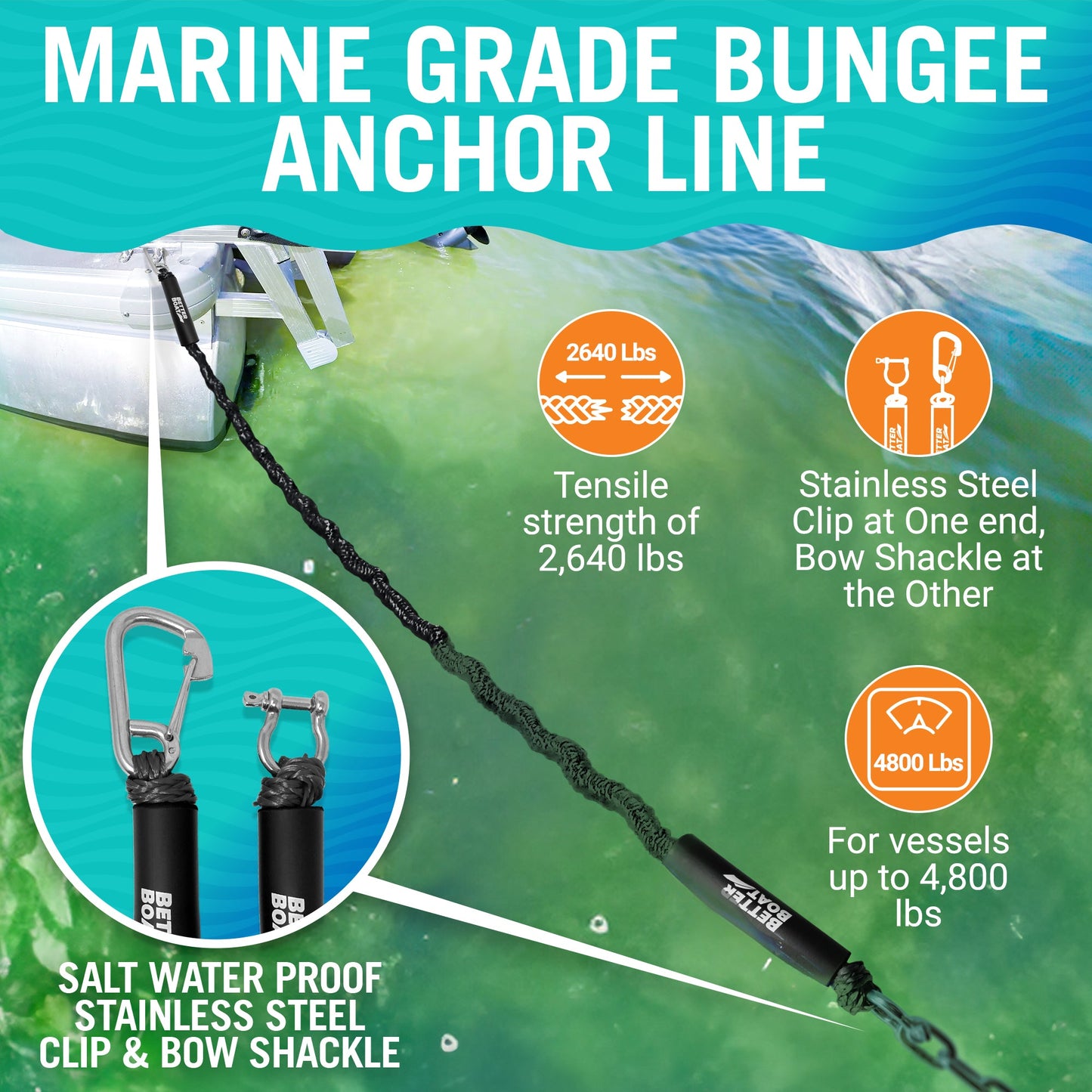 Bungee Anchor Line