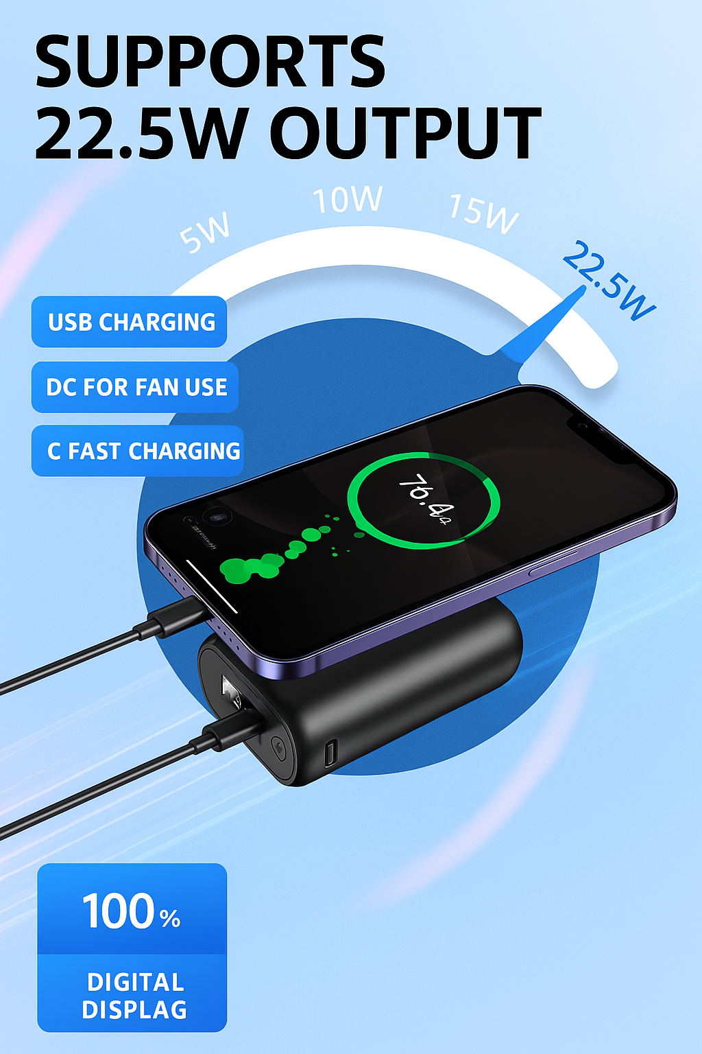 LITEGUEST 20000 mAh Ultra-Compact Charging 22.5W Power Bank Gear