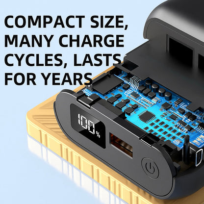 LITEGUEST 20000 mAh Ultra-Compact Charging 22.5W Power Bank Gear