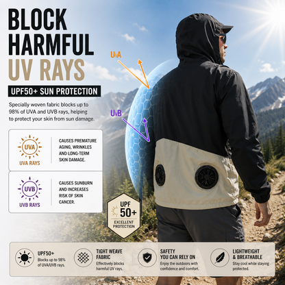 Liteguest UPF50+ Cooling Fan Jacket for Fishing, Hiking & Work