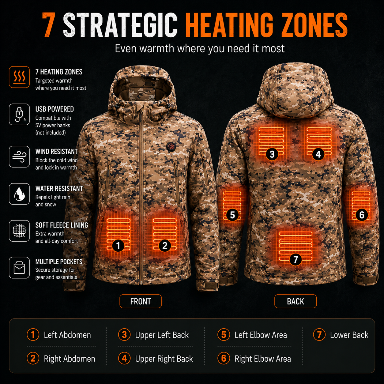 LITEGUEST 7-Zone Heated Hunting Jacket | USB Camo Jacket