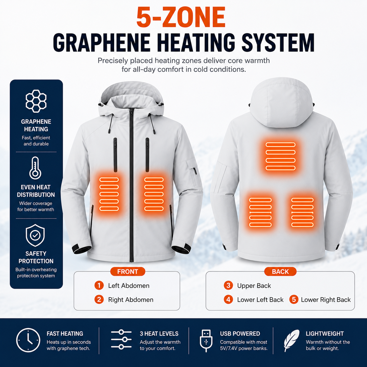 LITEGUEST 5-Zone Waterproof Heated Ski Jacket | USB Winter Coat