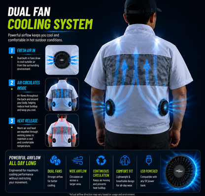 LITEGUEST LED Cooling Fan Jacket | Night Visibility & Active Cooling