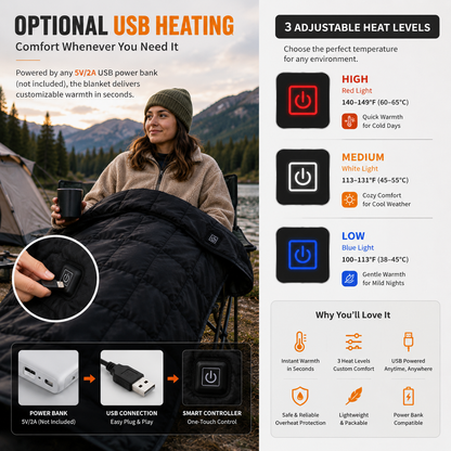 LITEGUEST Heated Camping Blanket | USB Outdoor Blanket