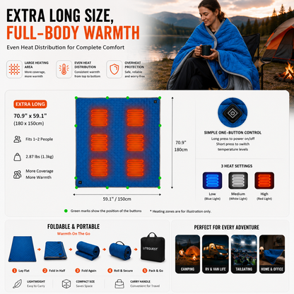 LITEGUEST Heated Camping Blanket | USB Outdoor Blanket