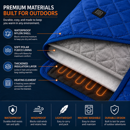 LITEGUEST Heated Camping Blanket | USB Outdoor Blanket