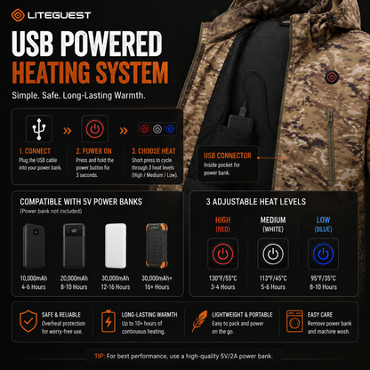 LITEGUEST 7-Zone Heated Jacket | Camo Outdoor Jacket with USB Power