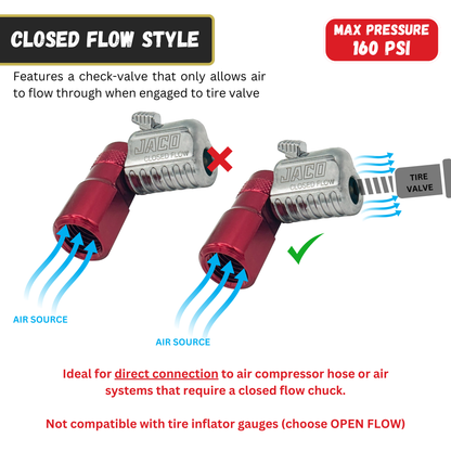 Lightning™ L2-Series Tire Air Chuck - 1/4" F-NPT