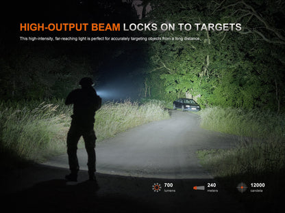 Fenix GL07 Quick Release Weapon Light