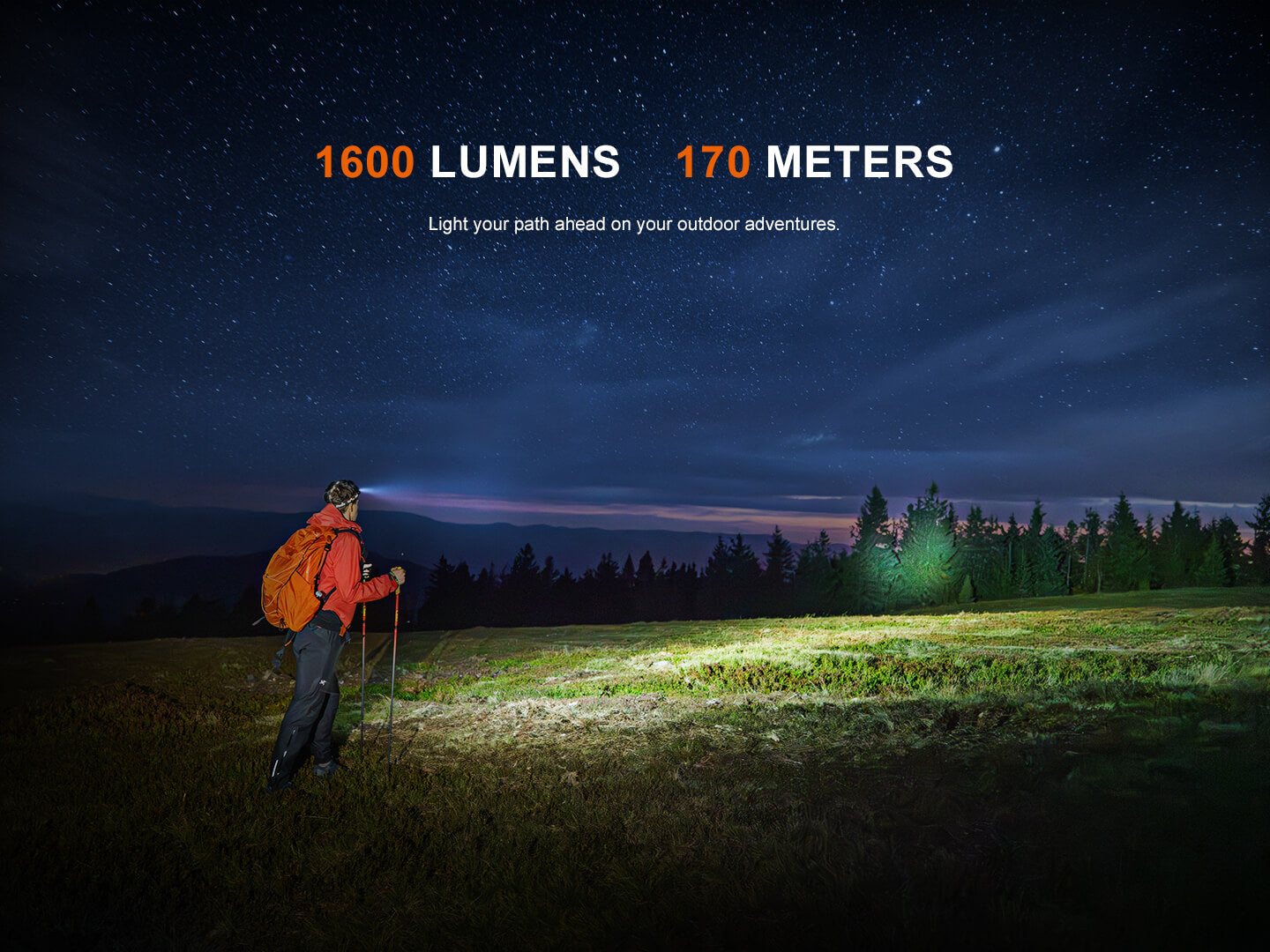 HM60R V2 High-Performance Headlamp - 1600 Lumens