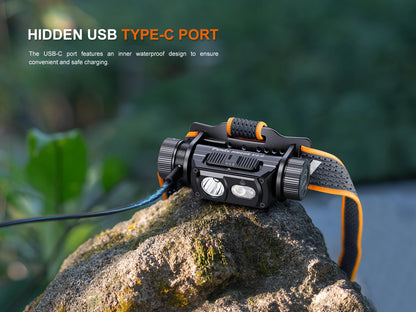 HM60R V2 High-Performance Headlamp - 1600 Lumens