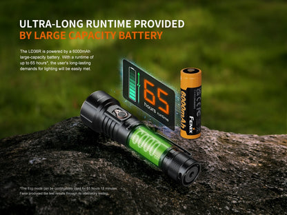 Fenix LD36R Multicolor Flashlight