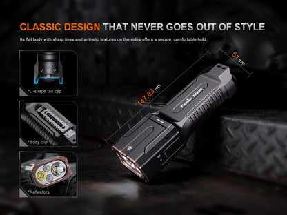 Fenix TK28R Multi-LED High-Performance Flashlight - 6500 Lumens