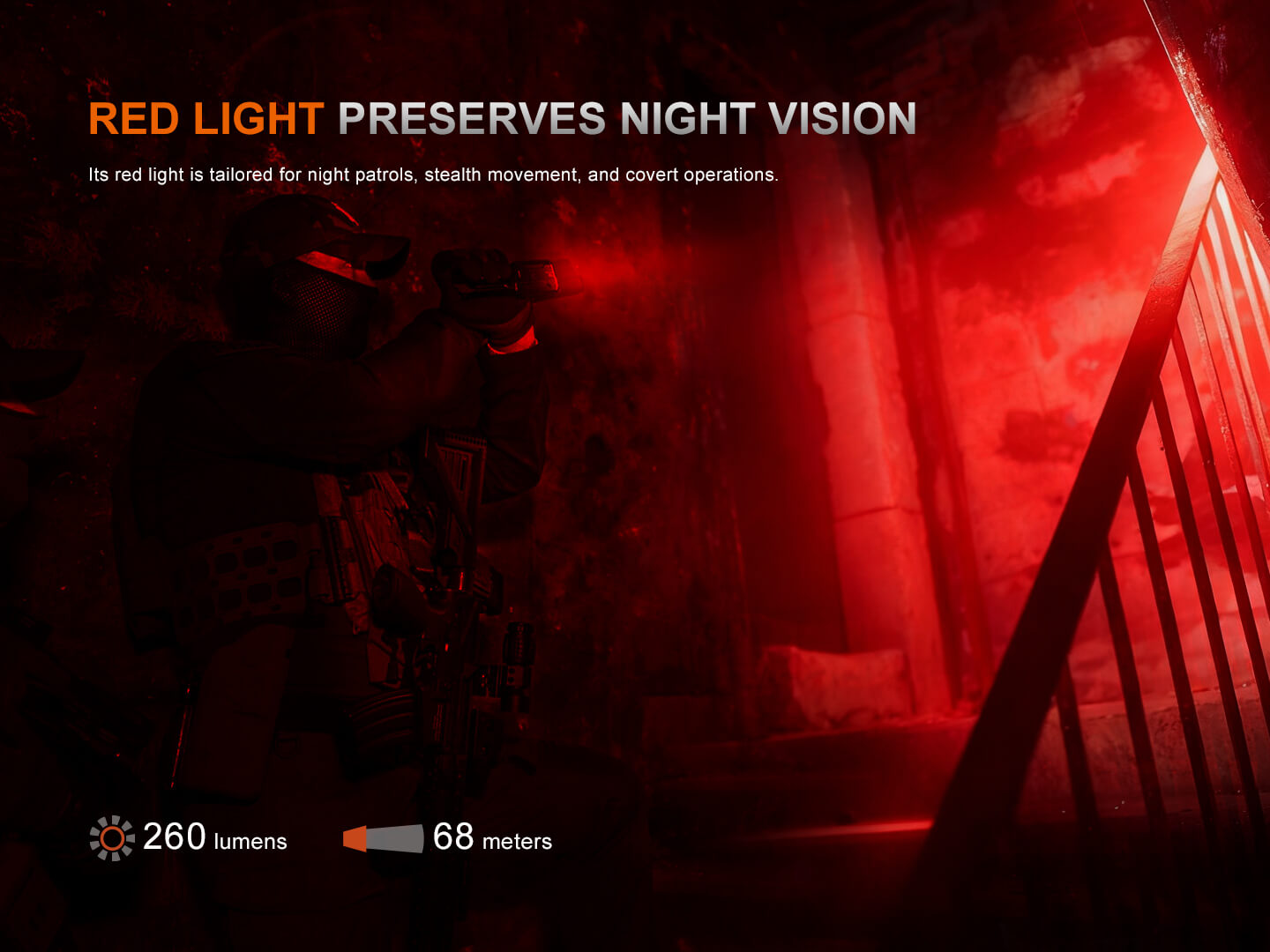 Fenix TK28R Multi-LED High-Performance Flashlight - 6500 Lumens