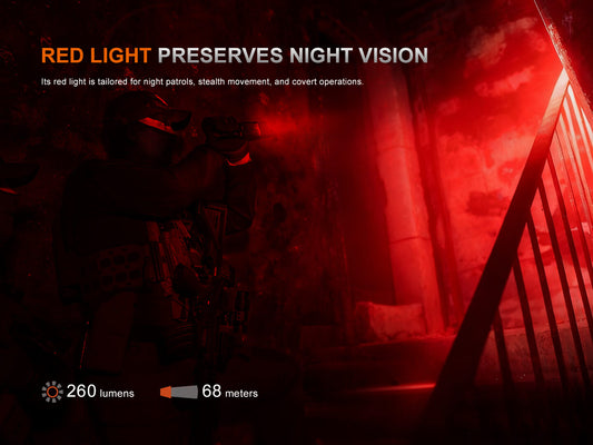 Fenix TK28R Multi-LED High-Performance Flashlight - 6500 Lumens