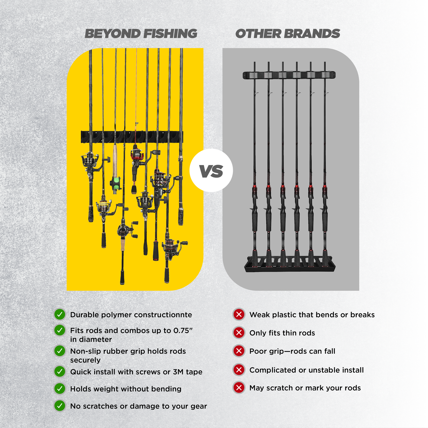 Beyond Fishing GripLock Vertical Fishing Rod Rack