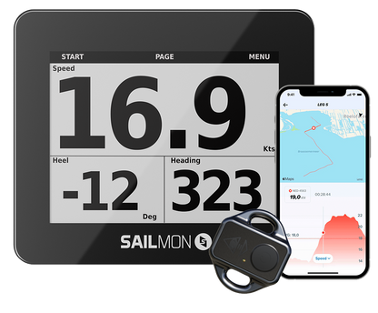 Cyclops Load Sensor Gateway | SendIt Sailing