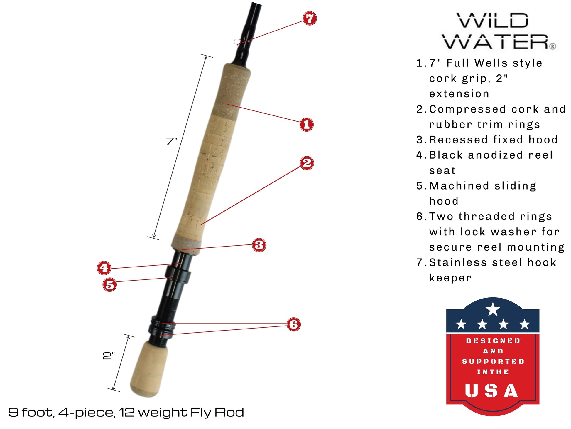 Wild Water Standard Fly Fishing Combo 9 ft, 4-Piece, 12 wt Rod | SendIt Sailing