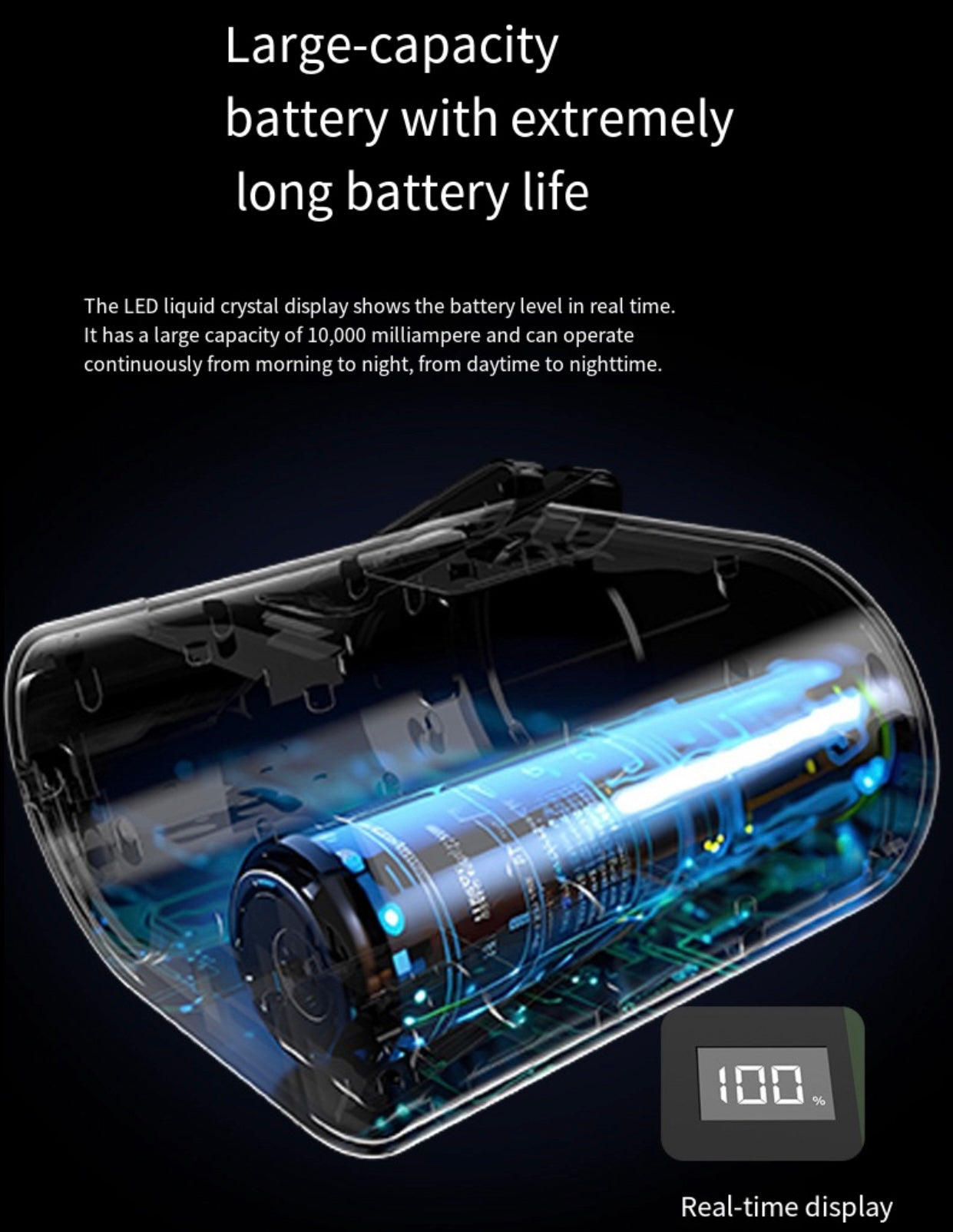 LITEGUEST Tactical Waist Clip Fan – Wearable Cooling for Outdoors